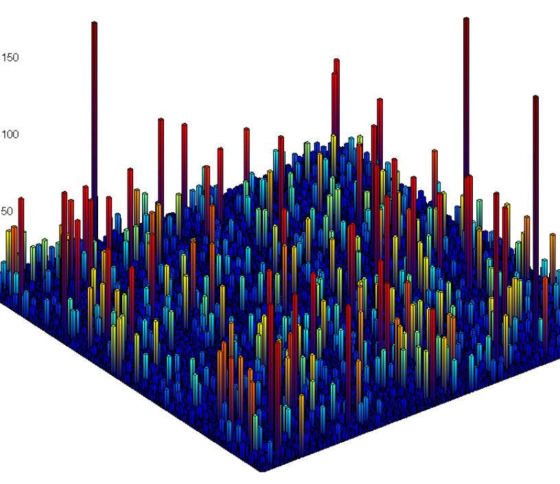 http://www.nersc.gov/assets/NewsImages/In-the-News/2011/peptidefig.jpg