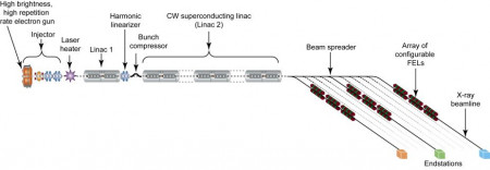 Felsch schematic diagram