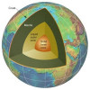Color visualization of a cross-section of the earth