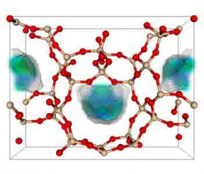 3D model of zeolite structures for capturing carbon dioxide