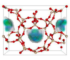 3D model of zeolite structures for capturing carbon dioxide