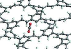 Color visualization of a molecular dynamics simulation