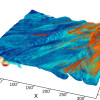 Visualization of a large-scale plasma physics simulation