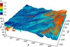 Visualization of a large-scale plasma physics simulation