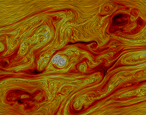 LIC visualization of the magnetic field