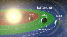habitablezones450.jpg