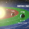 habitablezones450.jpg