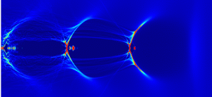 Computer simulation of the plasma wakefield as it evolves over the length of the