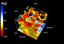 A 3D rendering of shear wave speed anomalies beneath the Central Pacific between