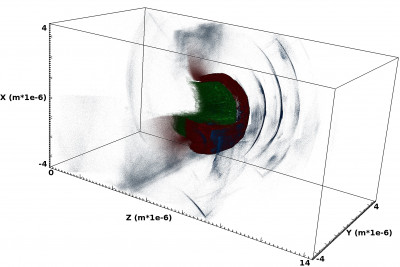 Color 3D simulation of a laser ion accelerator model