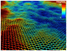 2D visualization of a stanene model