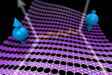 Color visualization of 2D boron