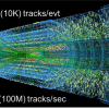 ATLAStracks