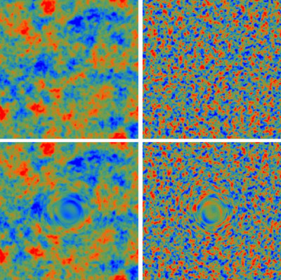 CMB lensing example