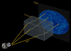 CMB lensing filaments 2