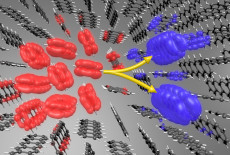 Conceptual illustration of process spawning several carries from a single photon.