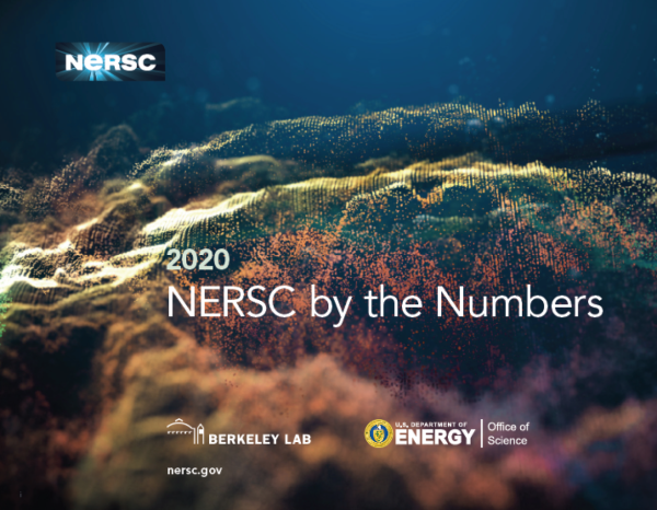 2020 NERSC by the Numbers