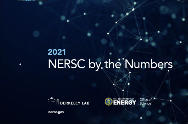 2021 NERSC by the Numbers