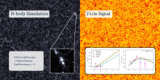 NERSC highlight 2019 m3127