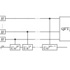 Shors algorithm 1