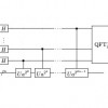 Shors algorithm 1