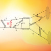 Color visualization depicting the likelihood of two kaon decay pathways