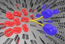 Conceptual illustration of process spawning several carries from a single photon.
