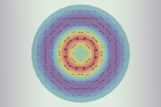 gluon pressure