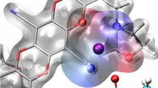 Color illustration of caged lithium ions in a new polymer membrane for lithium batteries