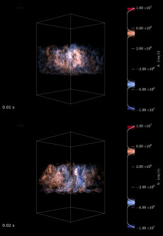 Volume rendering of a neutron star burst