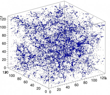 Graph depicting example simulation of dark matter