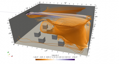 fiveByFive VentilatedRoom MediumMesh Streamlines