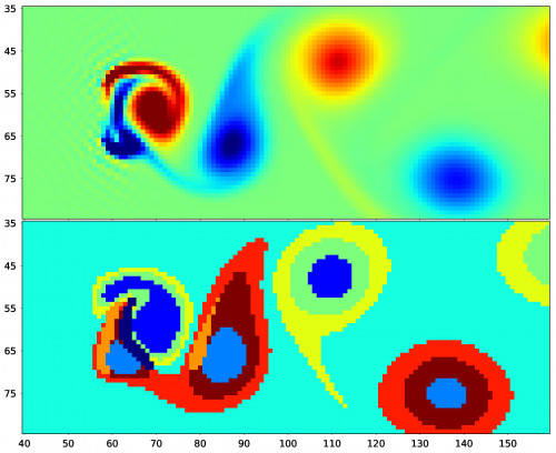 Color figure of fluid states