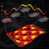 Illustration of a graphene sheet over metal with oxygen above