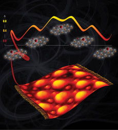 Illustration of a graphene sheet over metal with oxygen above