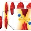 matter antimatter