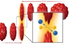 matter antimatter