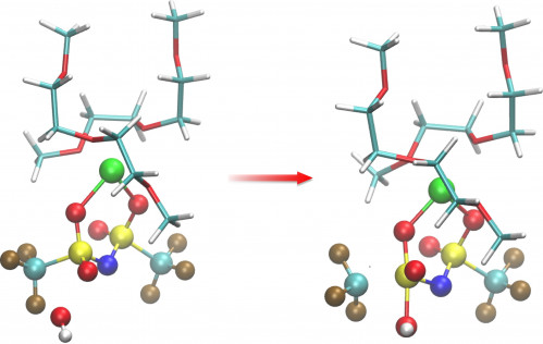 3D simulations show the weakening of a bond in a liquid solvent