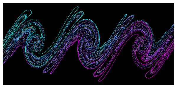 Color snapshot of electron distribution phase space 