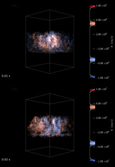 Volume rendering of a neutron star burst